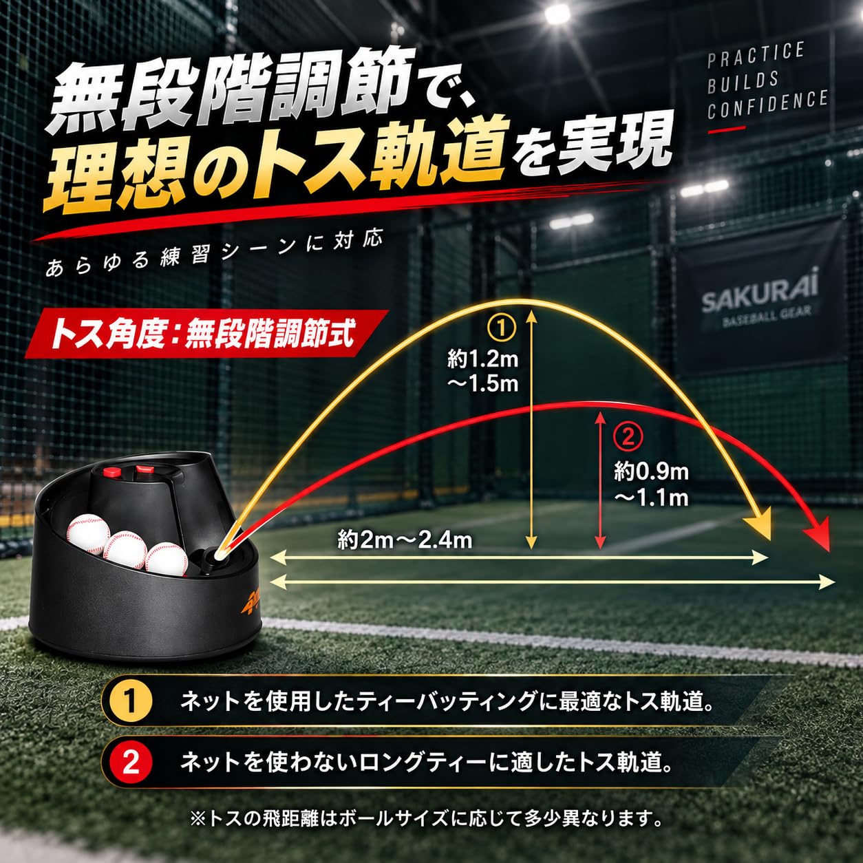 Promark HT-85 バッティングトレーナー トス対面 サクライ貿易 Amazon | サクライ貿易(SAKURAI)プロマーク(Promark) バッティング